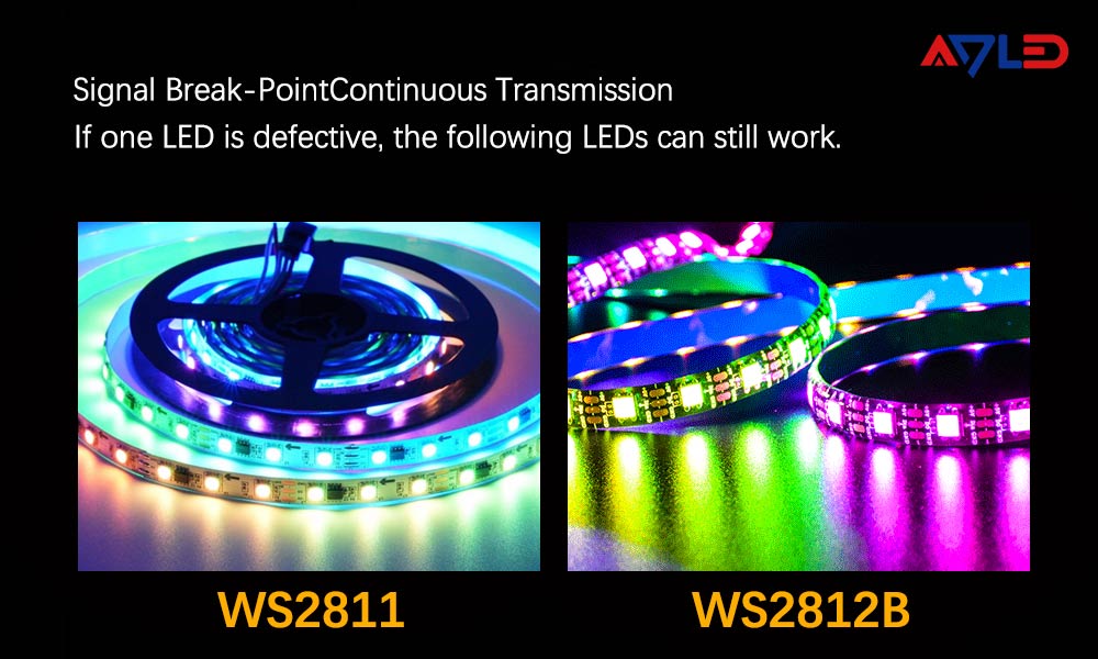 WS2811 vs WS2812B: 12V vs 5V Addressable LED Comparison
